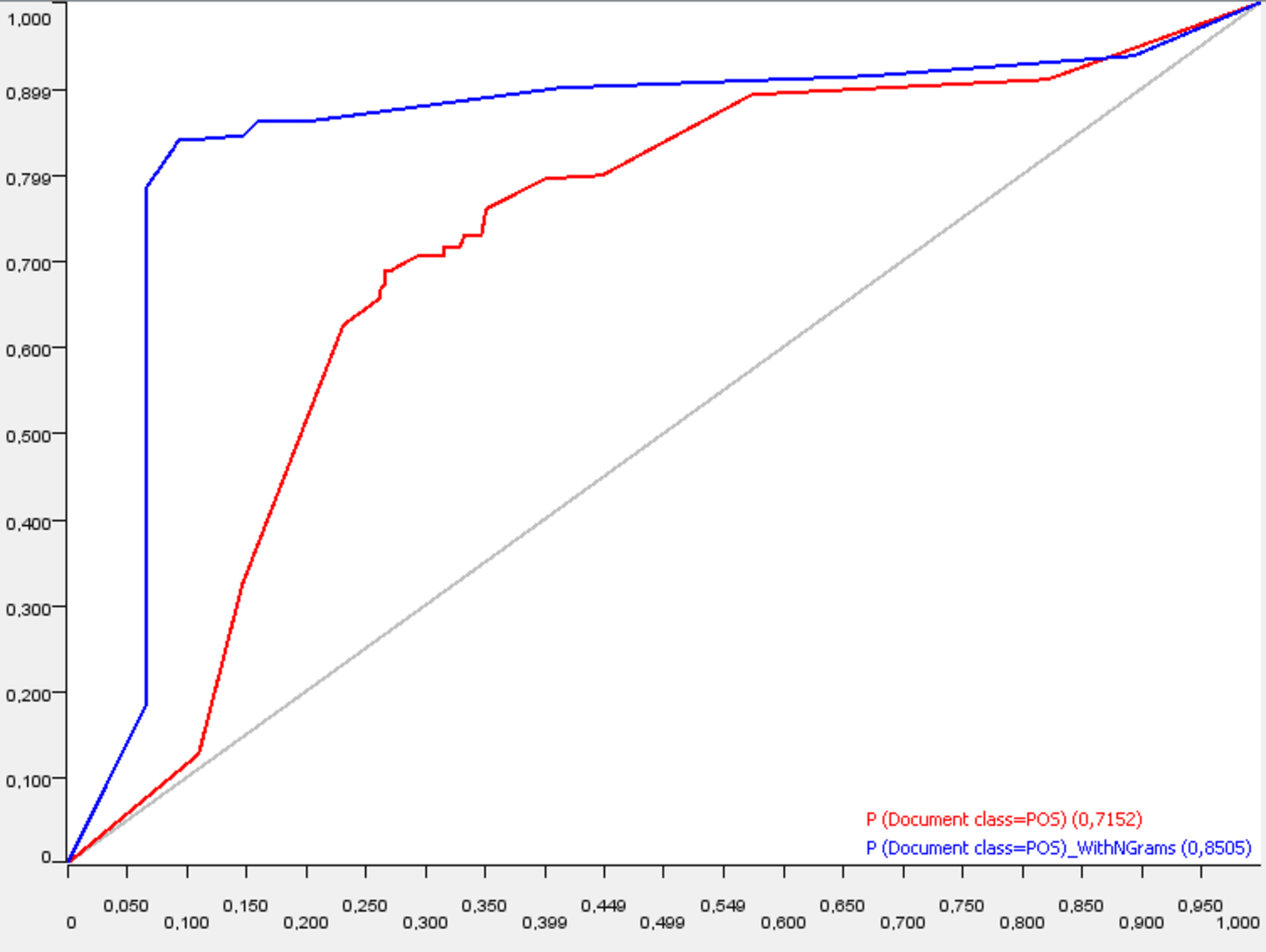 roc-curve_0.png