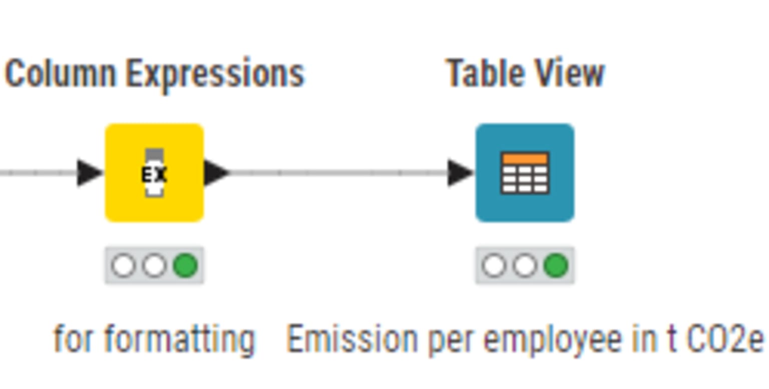 table view node