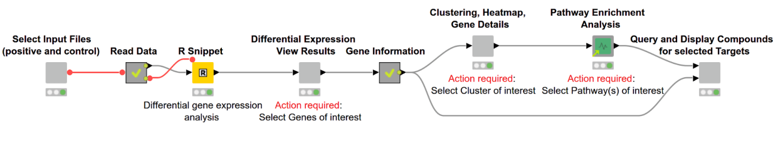 1-gene-expression.png