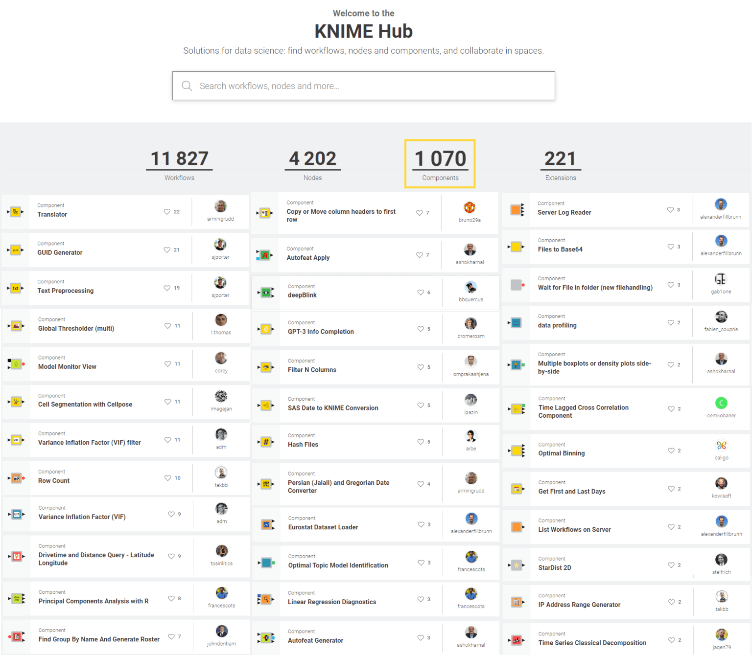 1-community-components-fall-2022.png