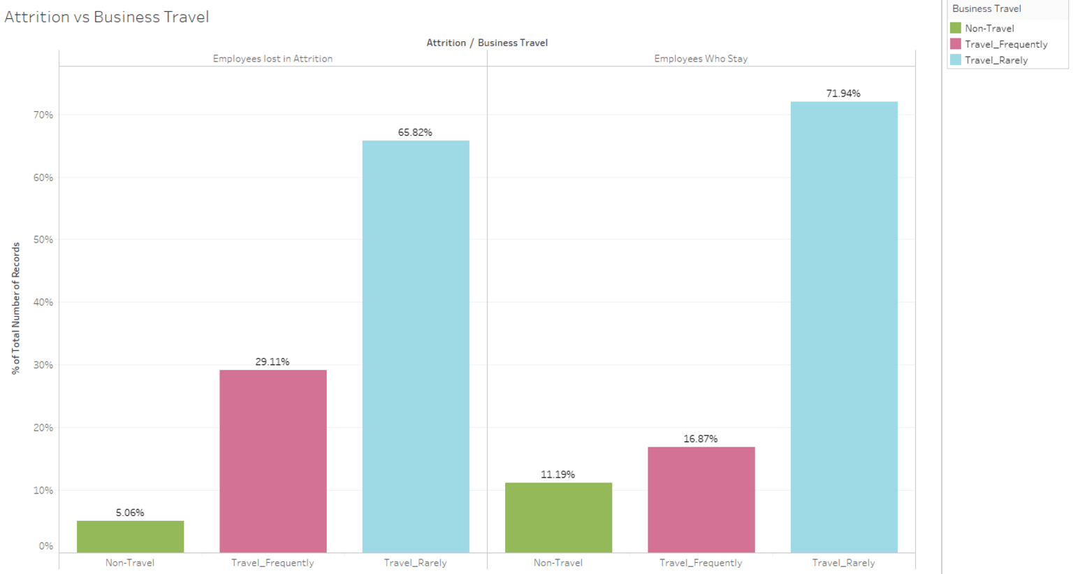 4-customer-attrition-machine-learning.png