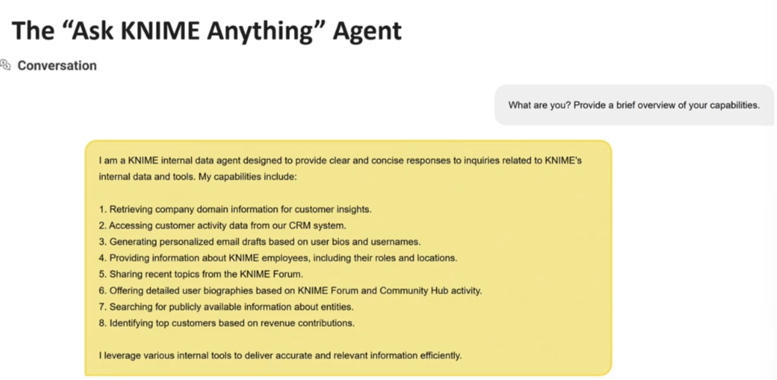 In this example, the user asked: “What are you? Provide a brief overview of your capabilities.”: