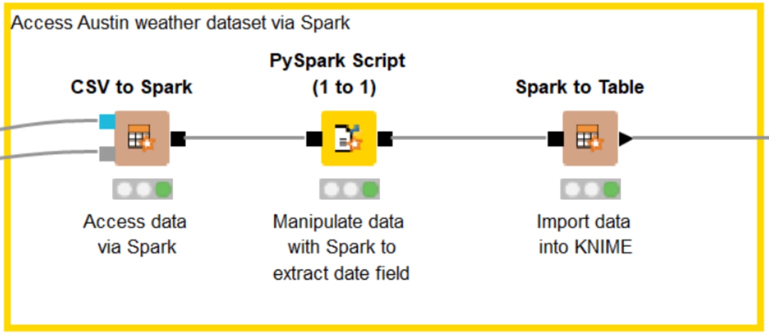 6-will-they-blend-googlebigquery-databricks-new.png