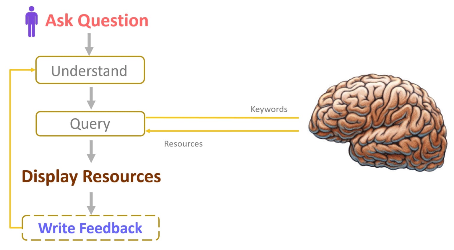 emil_the_teacher_bot_-_figure1.jpg