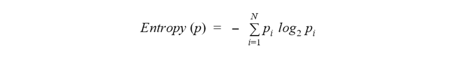 1-from-a-single-decision-tree-random-forest.png