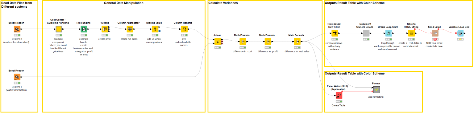 2-banks-financial-reconciliation.png