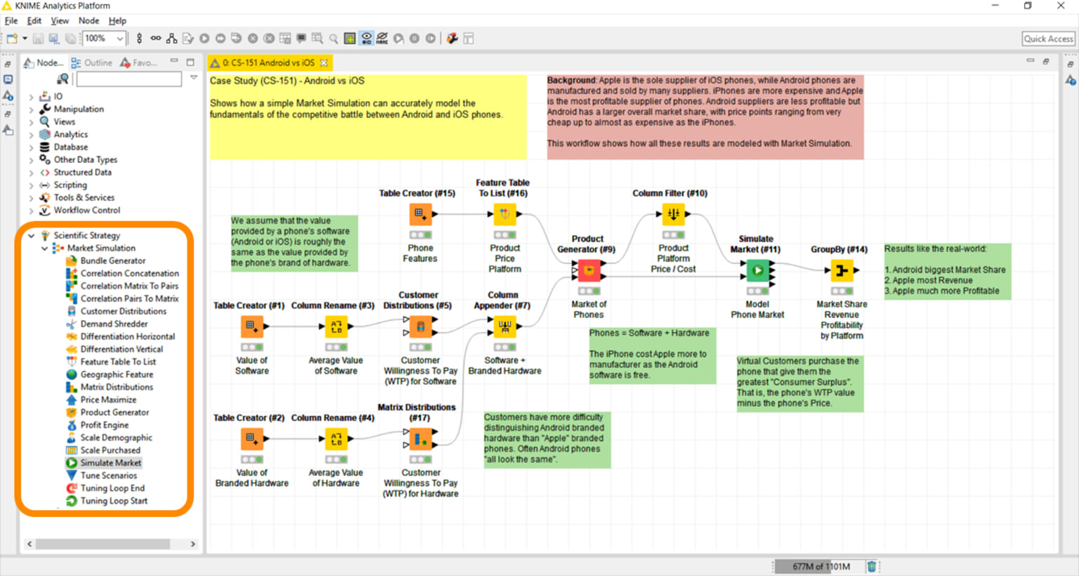 1_marketsimulationwithknime.png