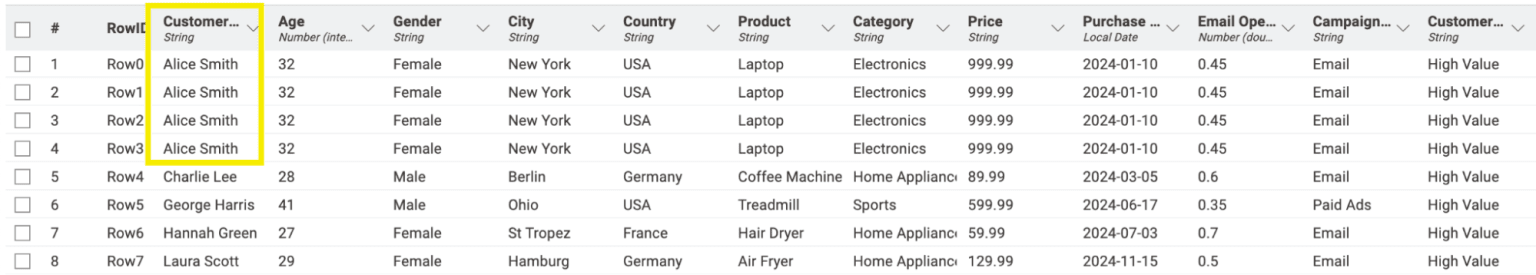 Excel spreadsheet with data