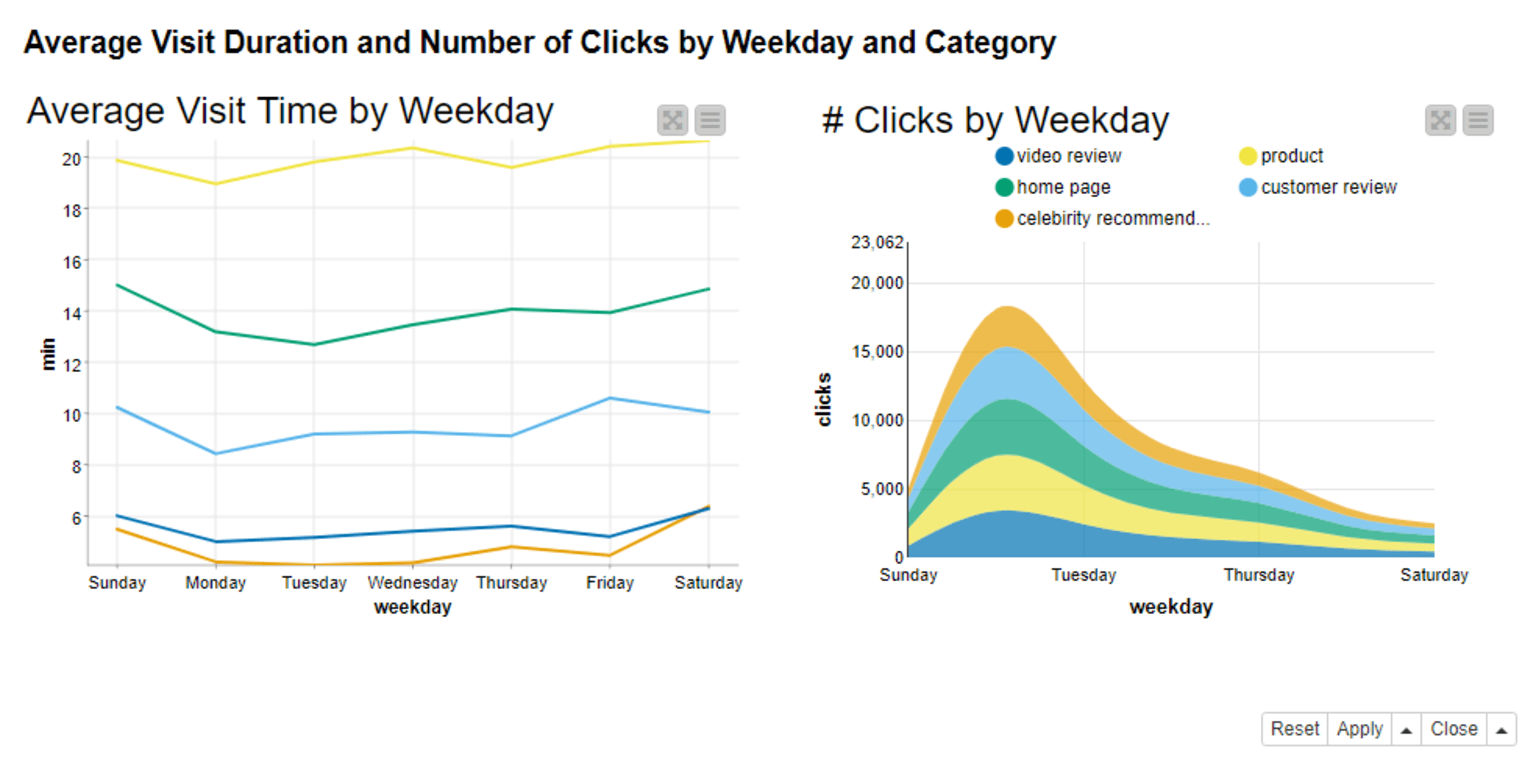 clickstream-analysis-7.png