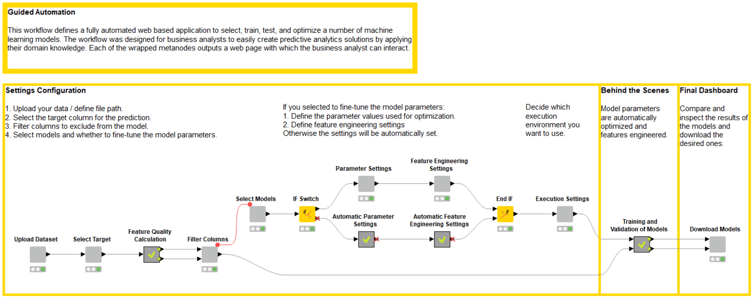 how-to-automate-machine-learning-3_3.png