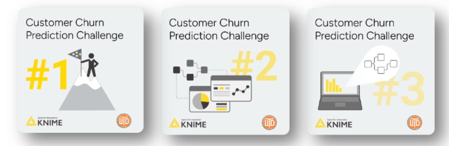 Customer churn