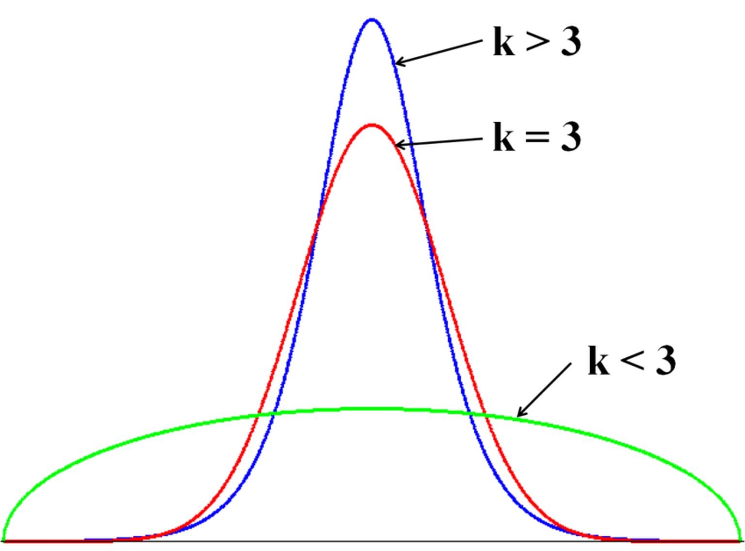 7-descriptive-statistics-knime.png