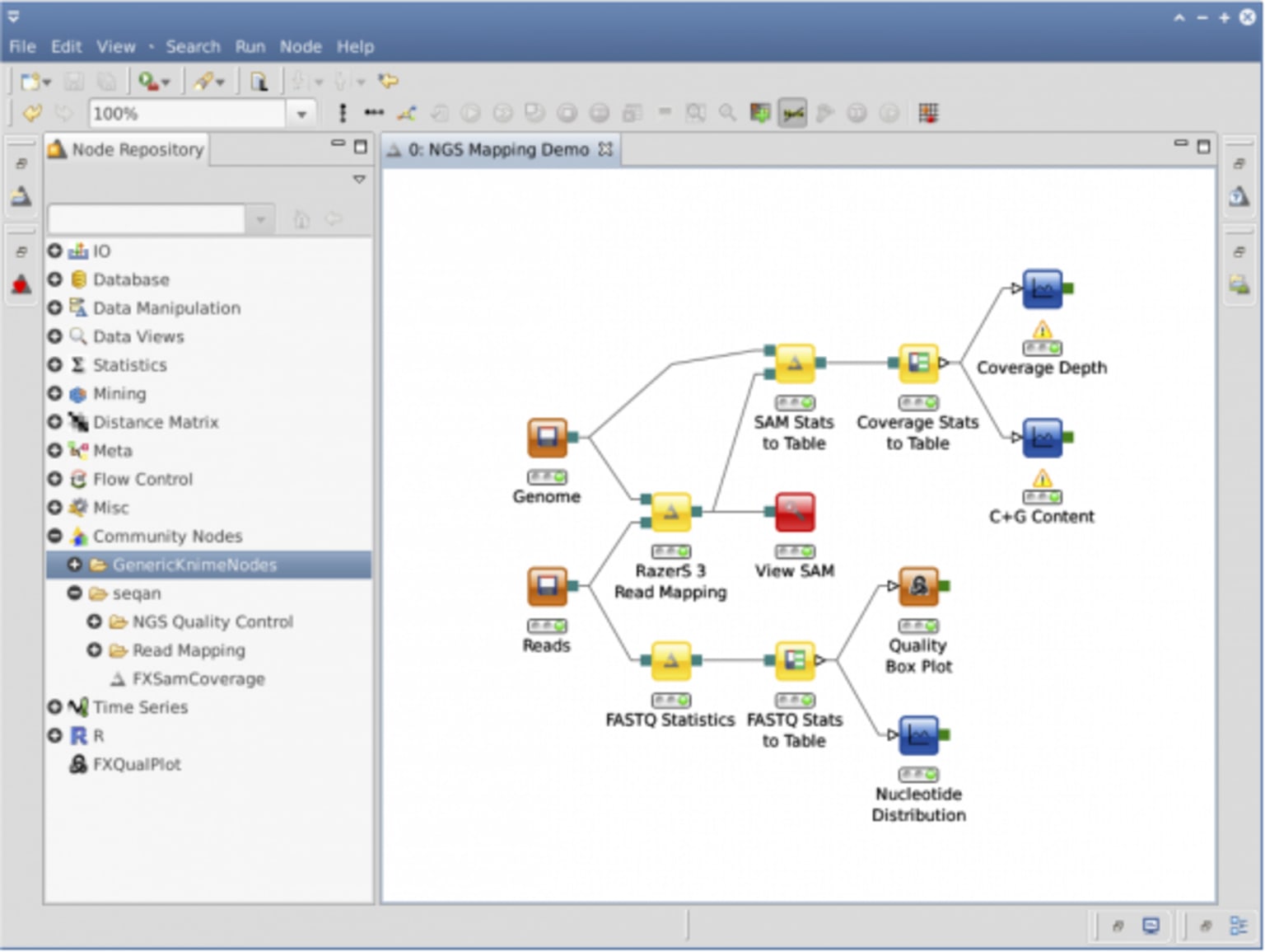 SeqAn Nodes for KNIME