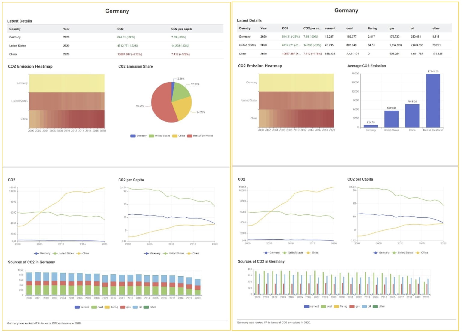 example-reports-generated-by-report-designer