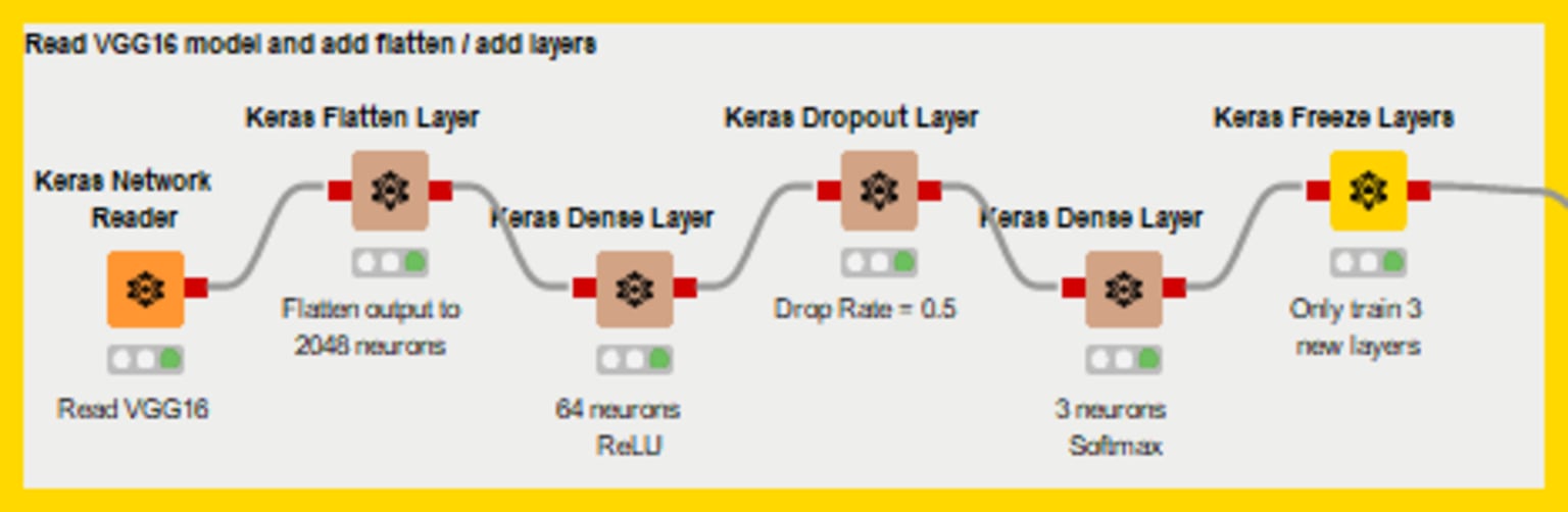 4-transfer-learning-keras.png