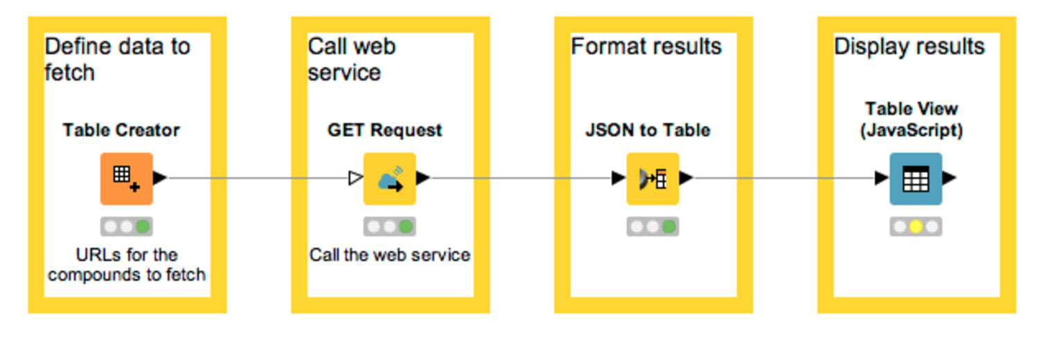 a_restful_way_to_find_and_retrieve_data_-_figure1.png