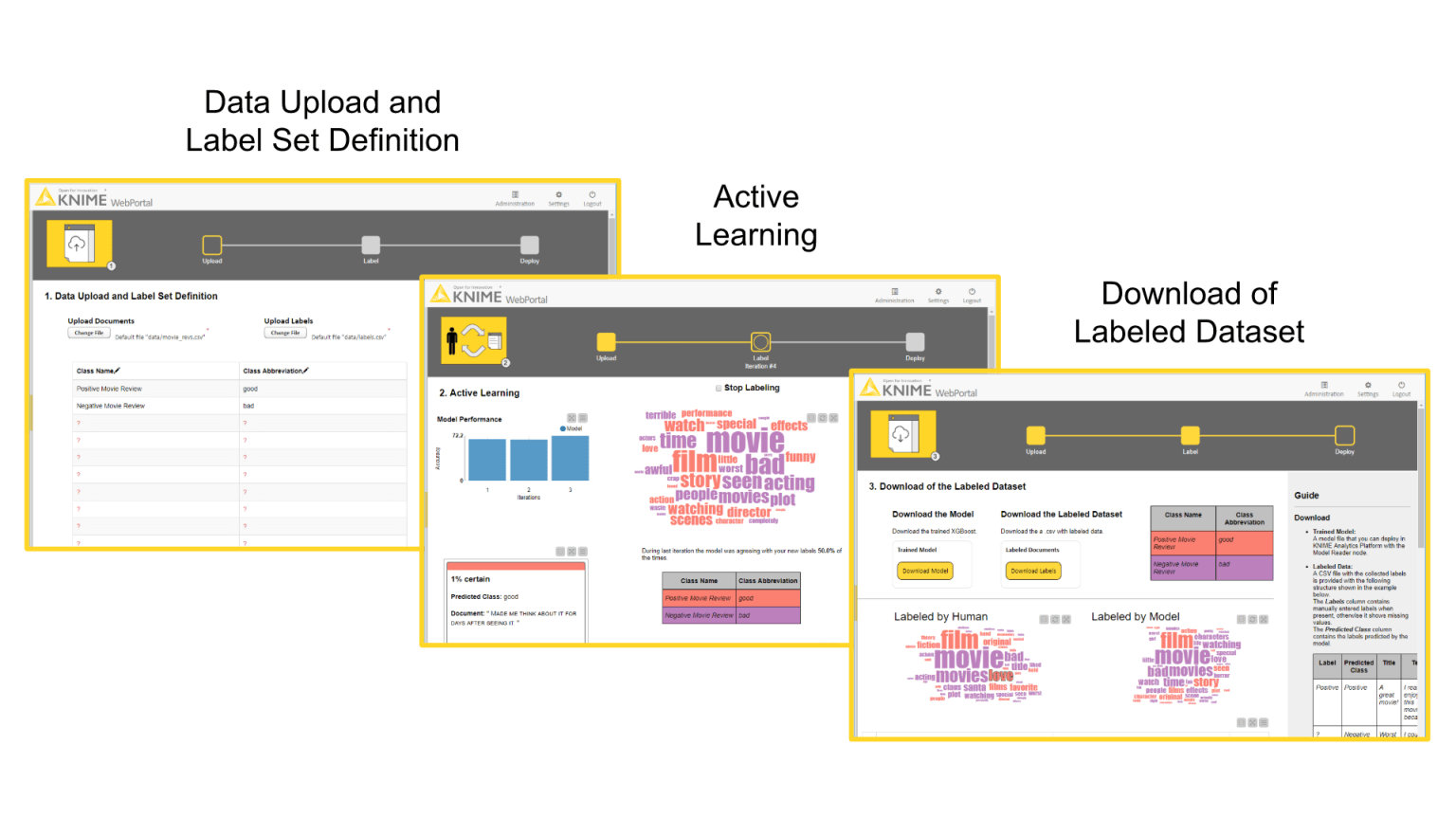 3-labeling-with-active-learning.png