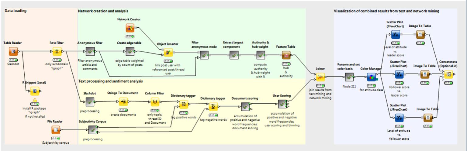 figure2_0.png