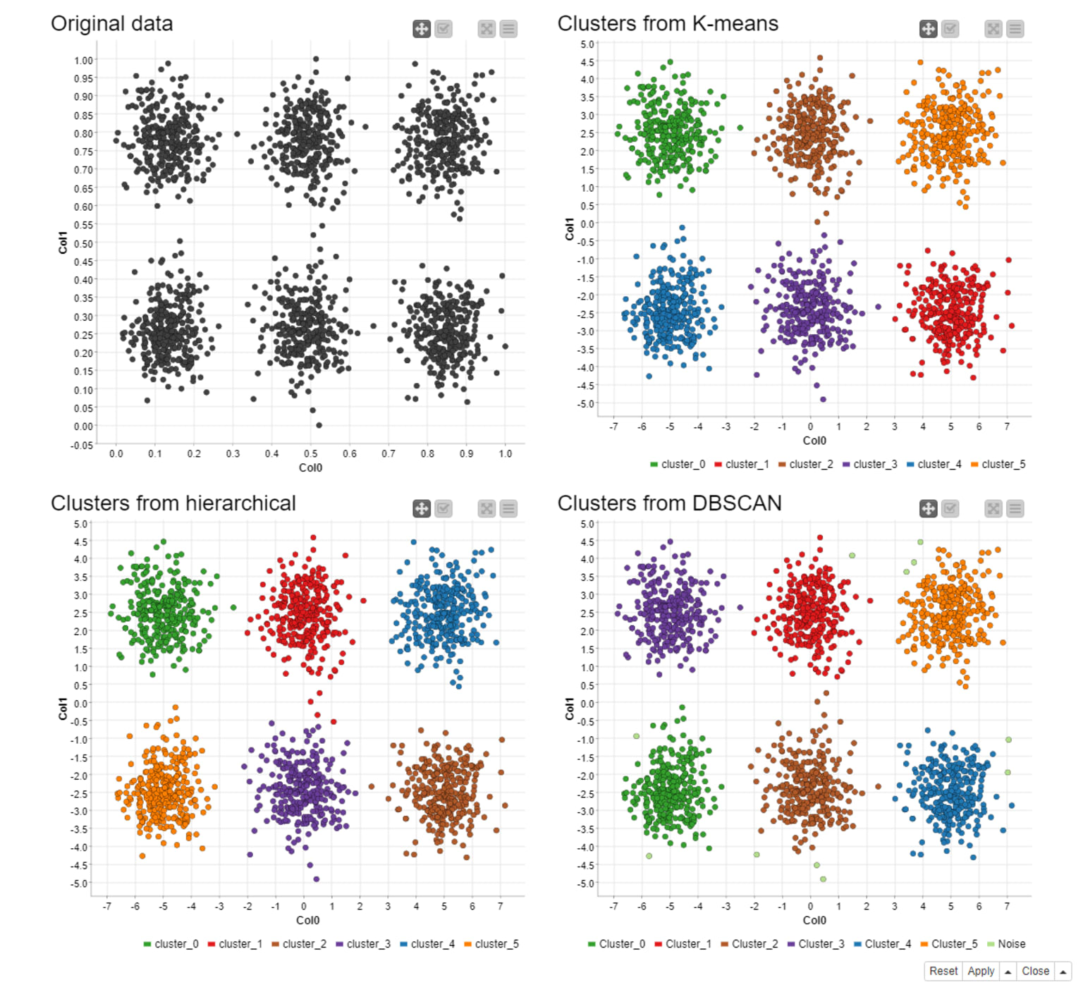 13-what-is-clustering.png