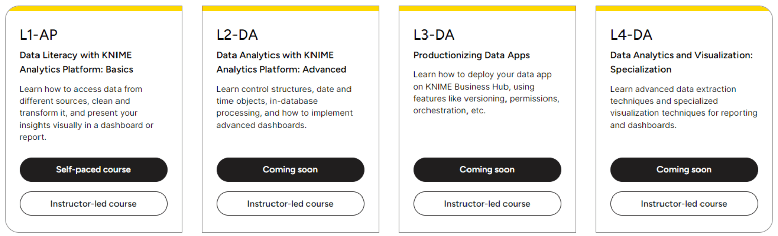 KNIME data science courses