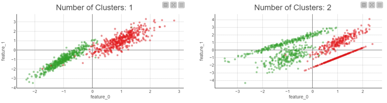 4-generate-synthetic-data-machine-learning.png