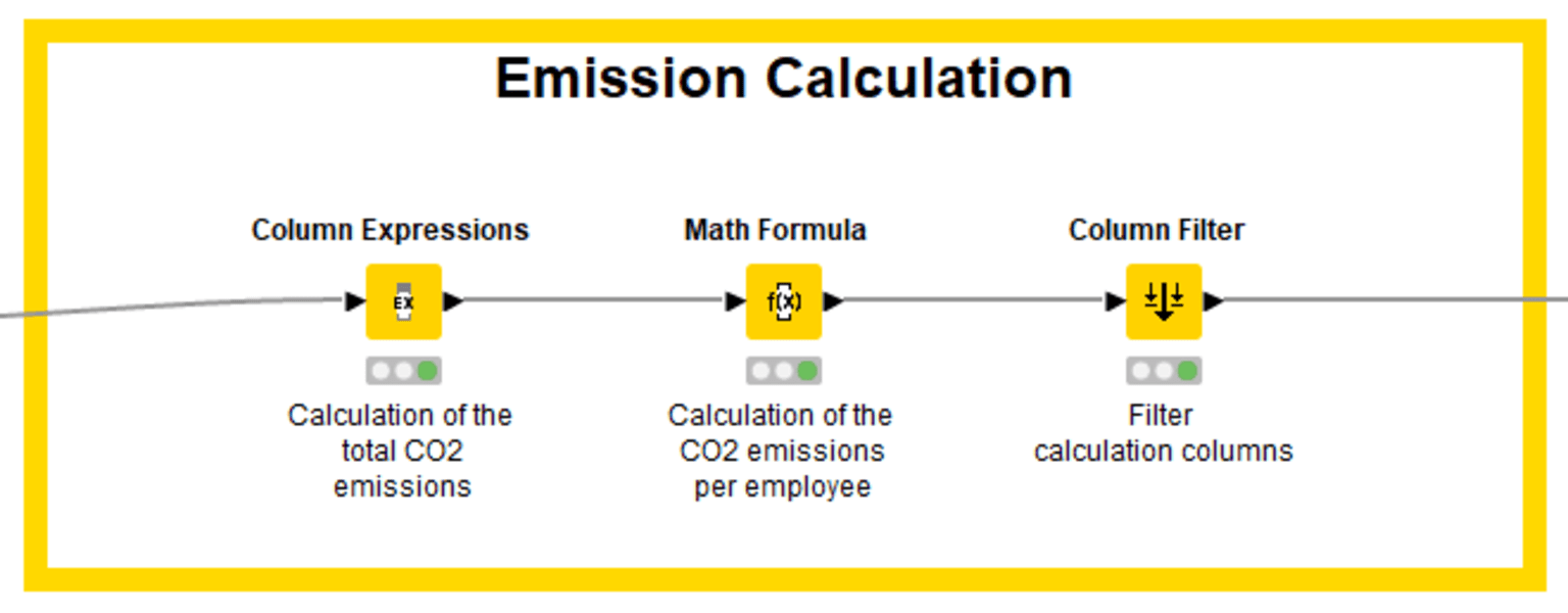 Emissions calculation in KNIME