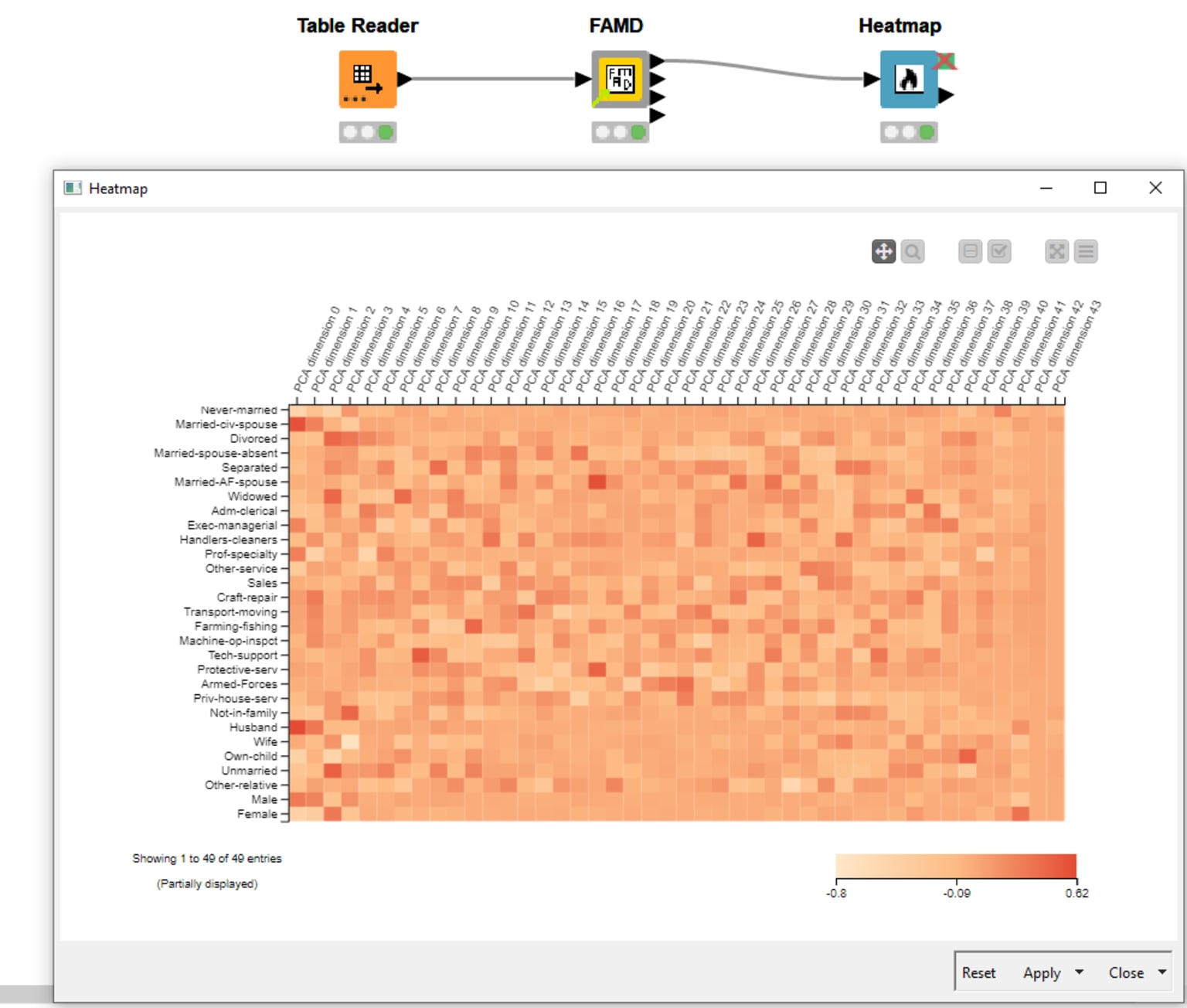 13-knime-open-source-community-components.png