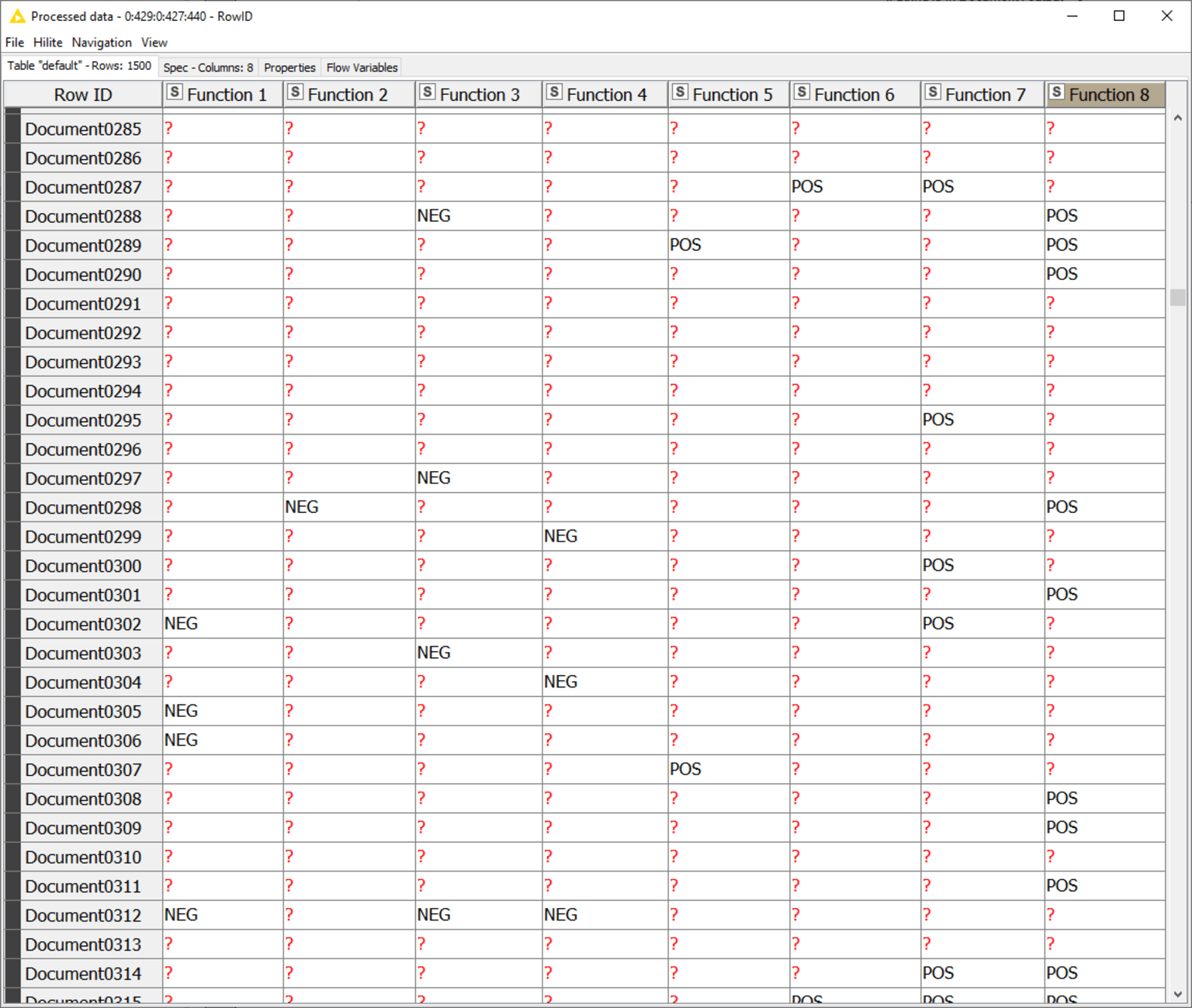 3-weak-supervision-deployed-via-guided-analytics.png