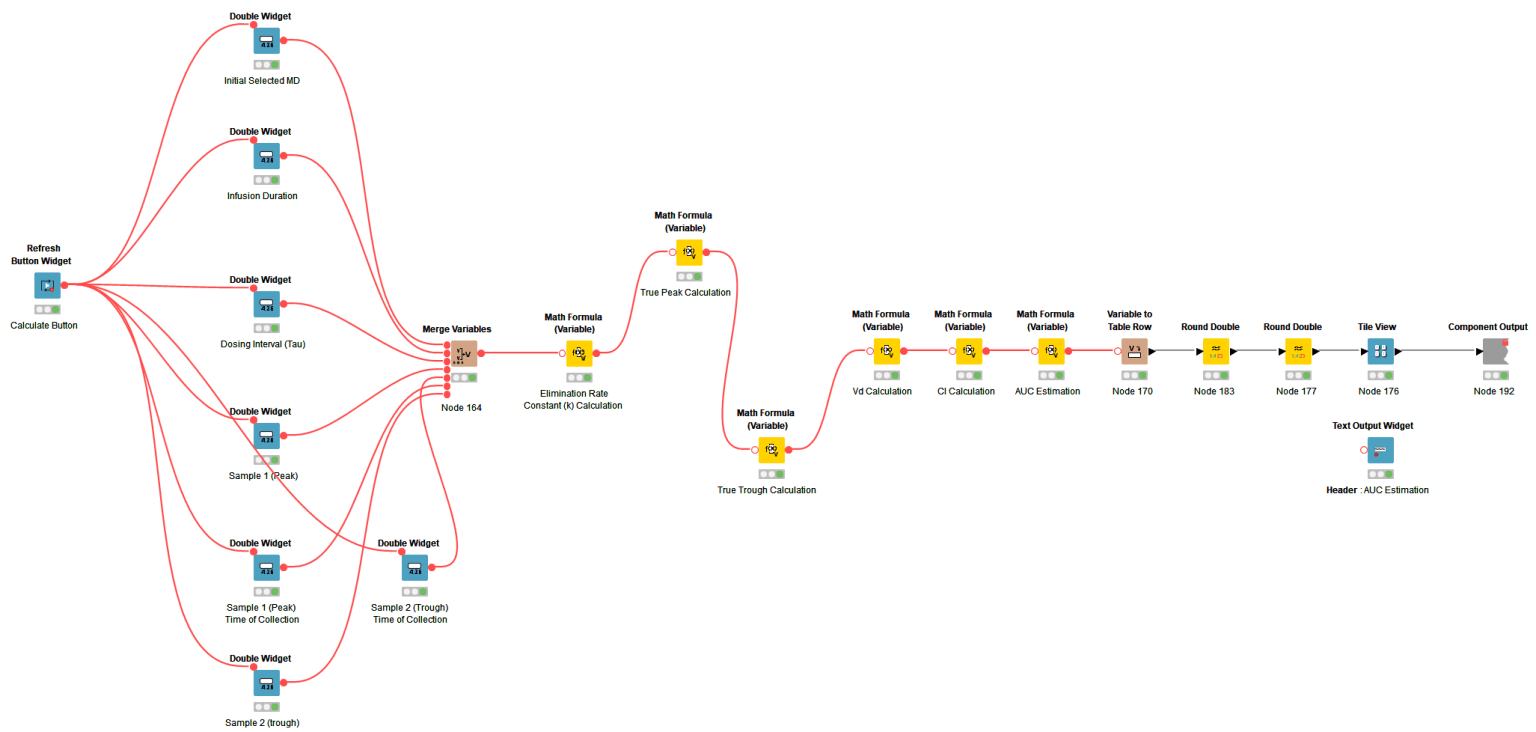 auc-pkdd-calculation-figure-4.png