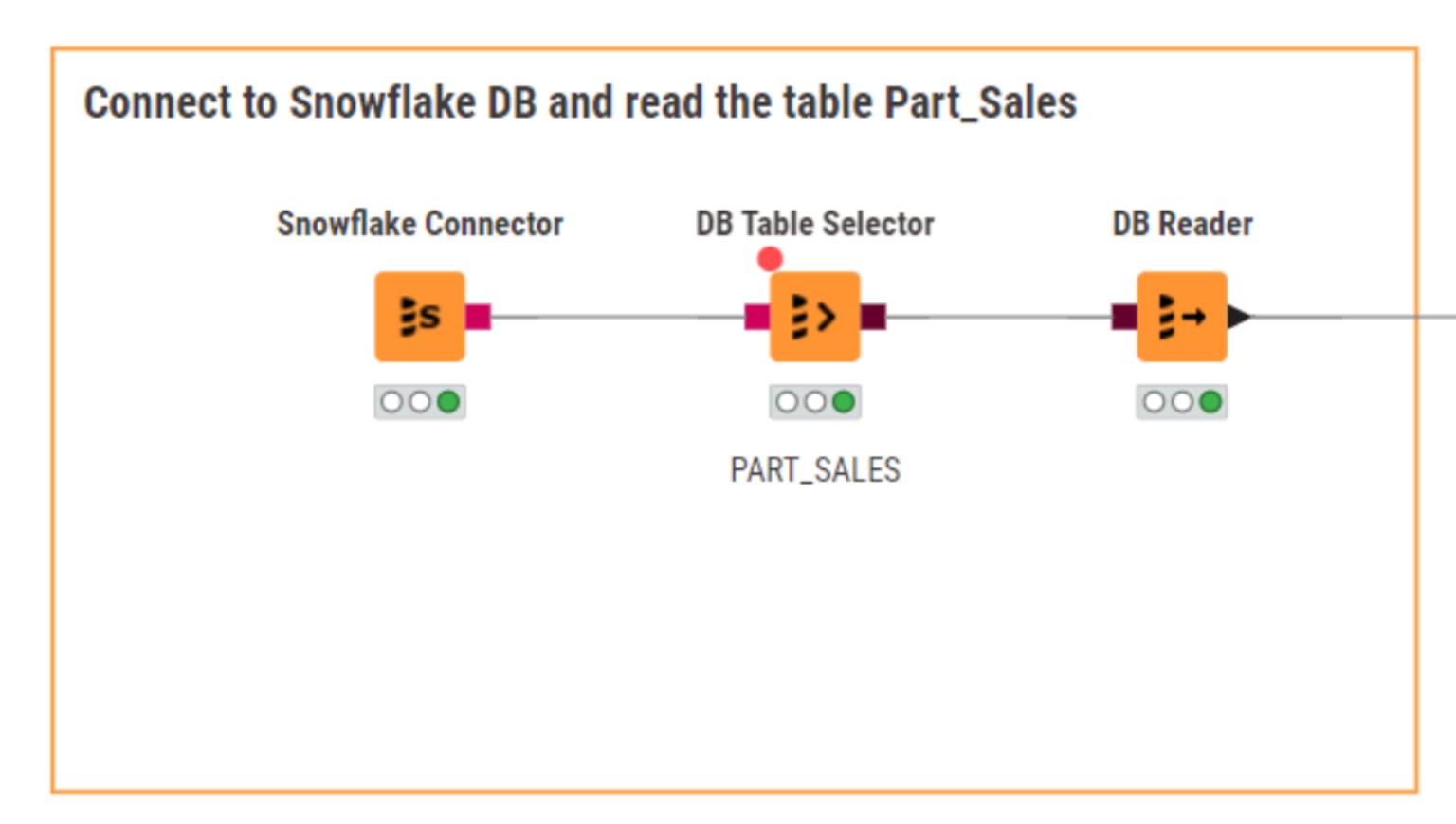 connect snowflake workflow