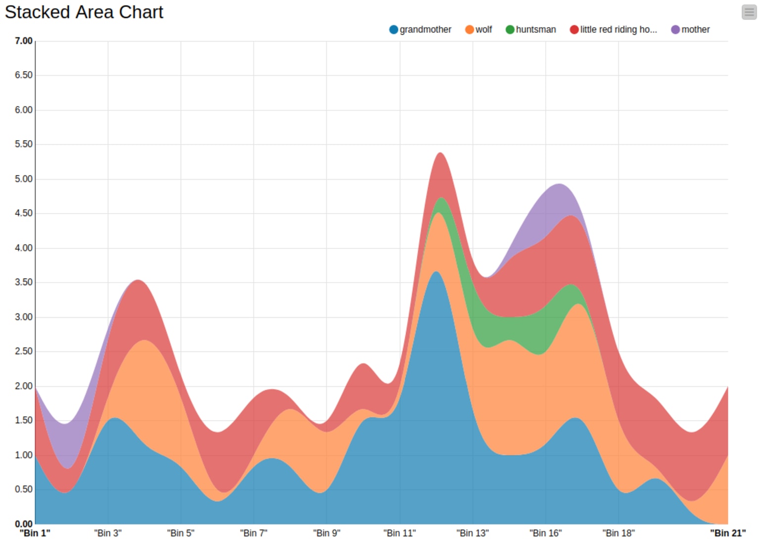 text_stream_visualization_-_figure1.png