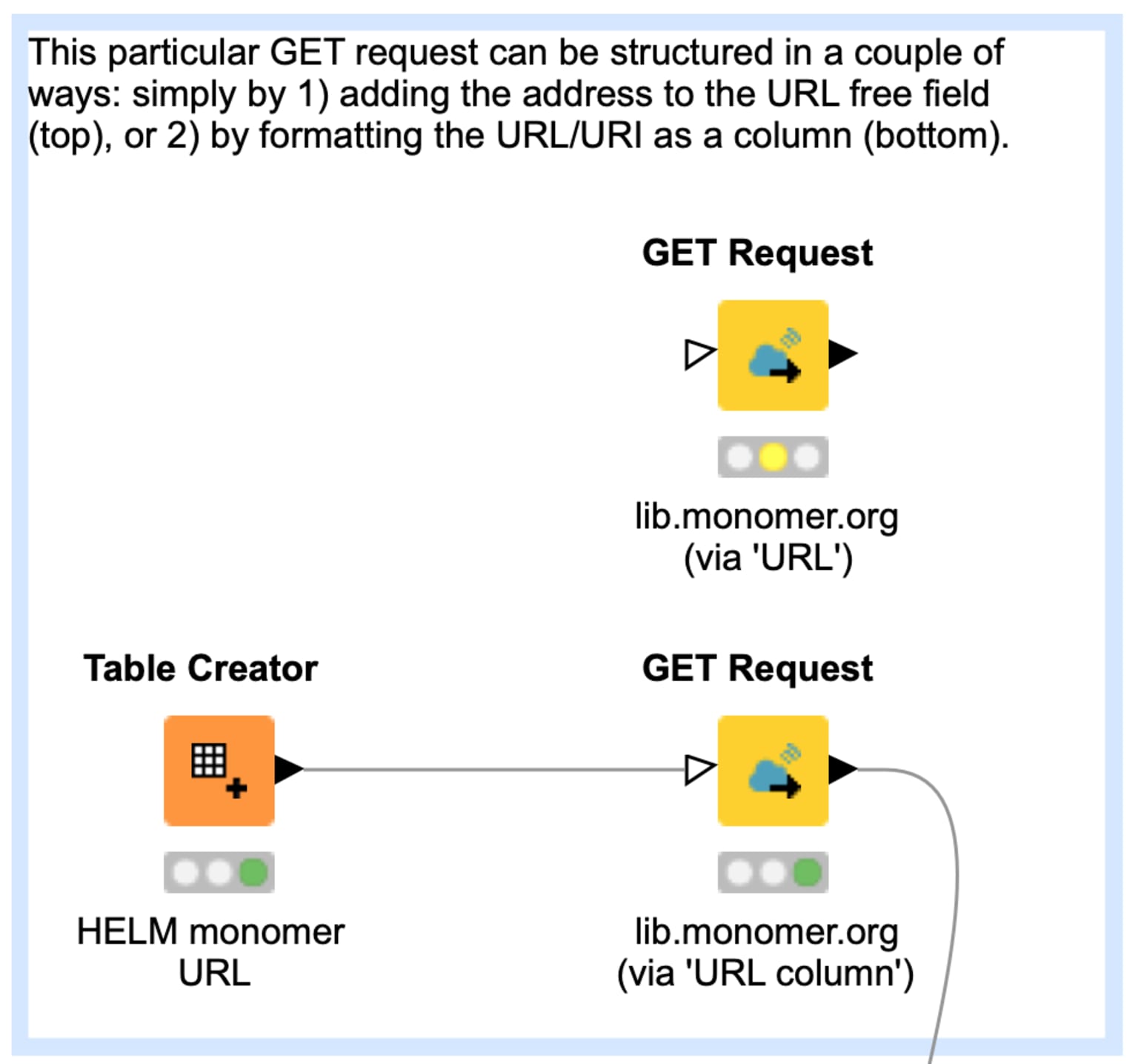 2-accessing-helm-with-knime.png