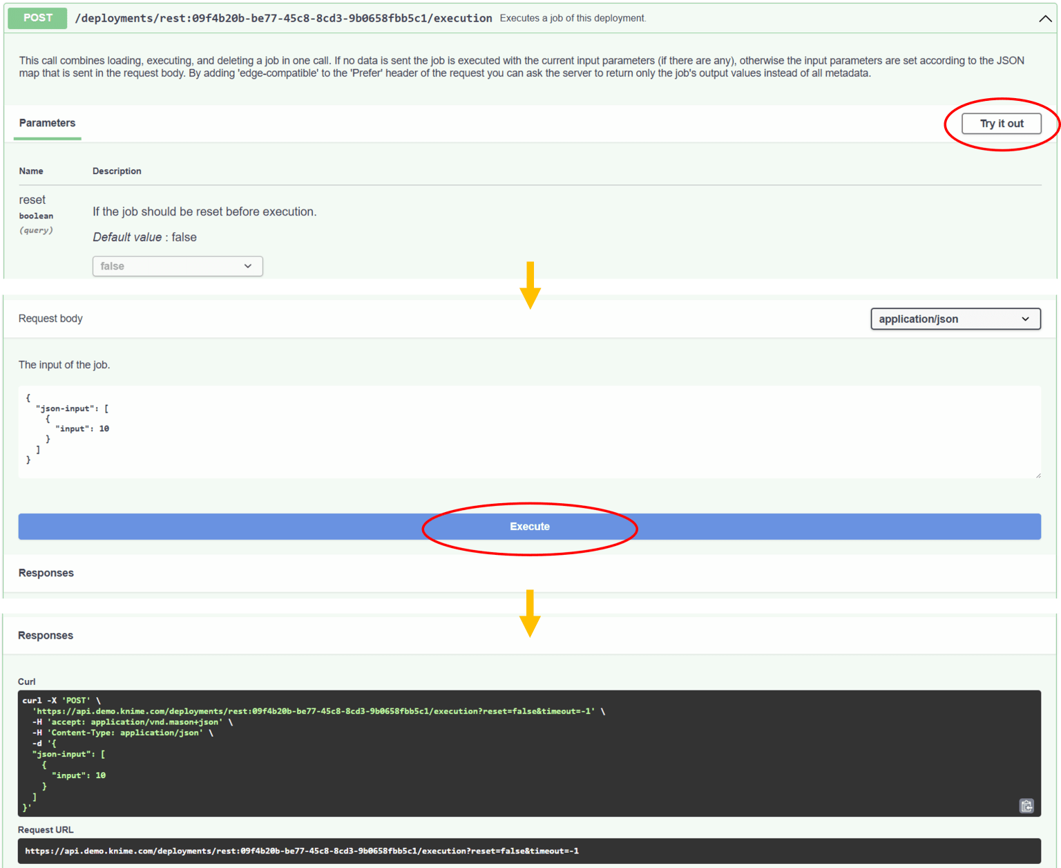 KNIME Business Hub retrieve request URL for single-step execution