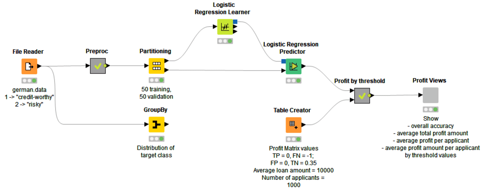 8_profit-matrix.png