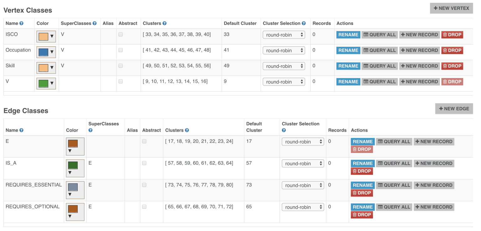 fig_1-knime-meets-orientdb.png