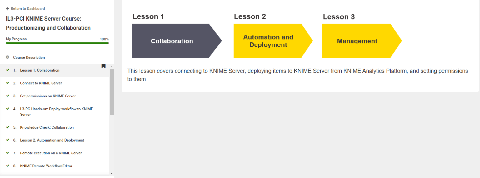 4-prepare-for-l3-certification-exam.png