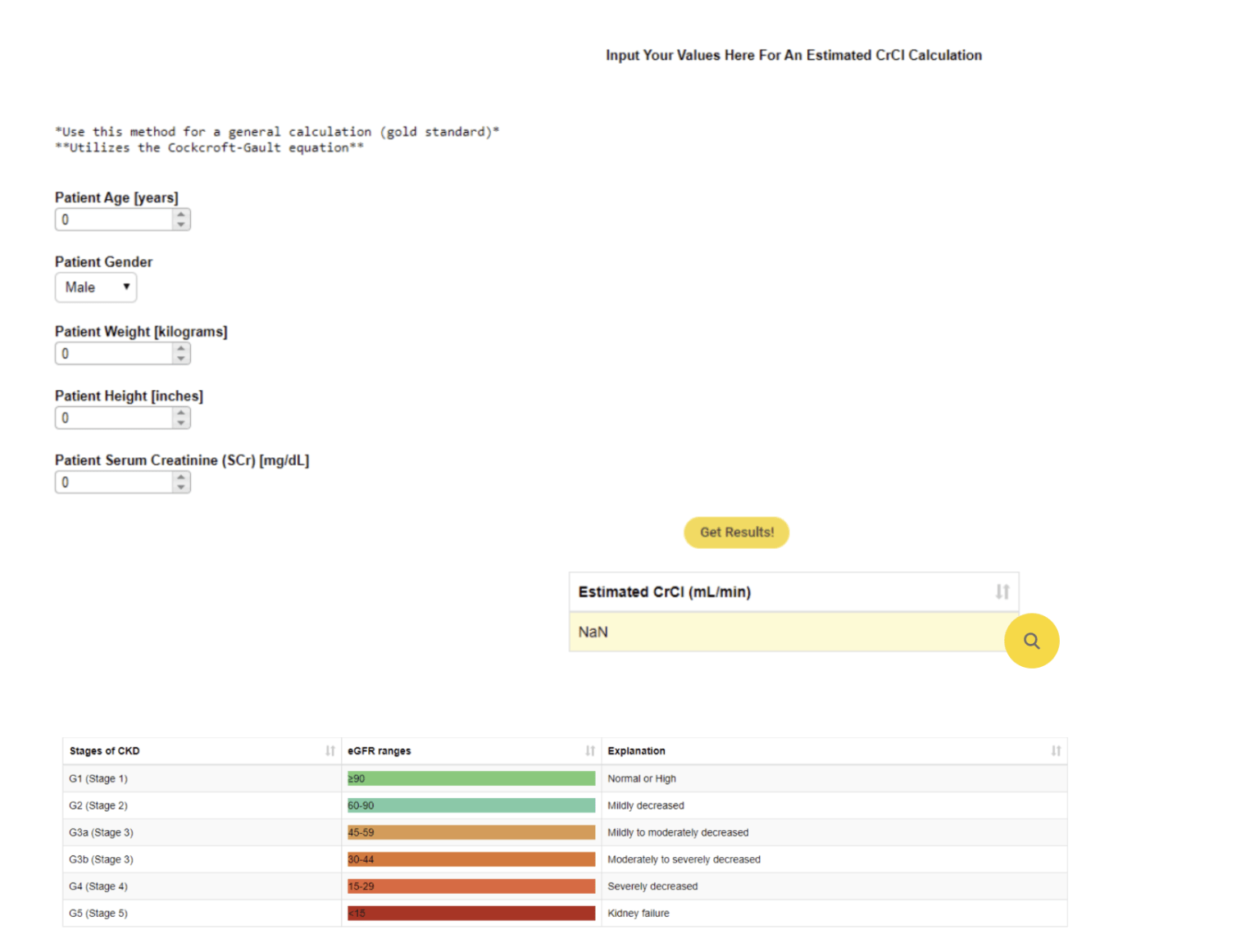 data-app-calculates-creatinine-clearance-digital-healthcare.png