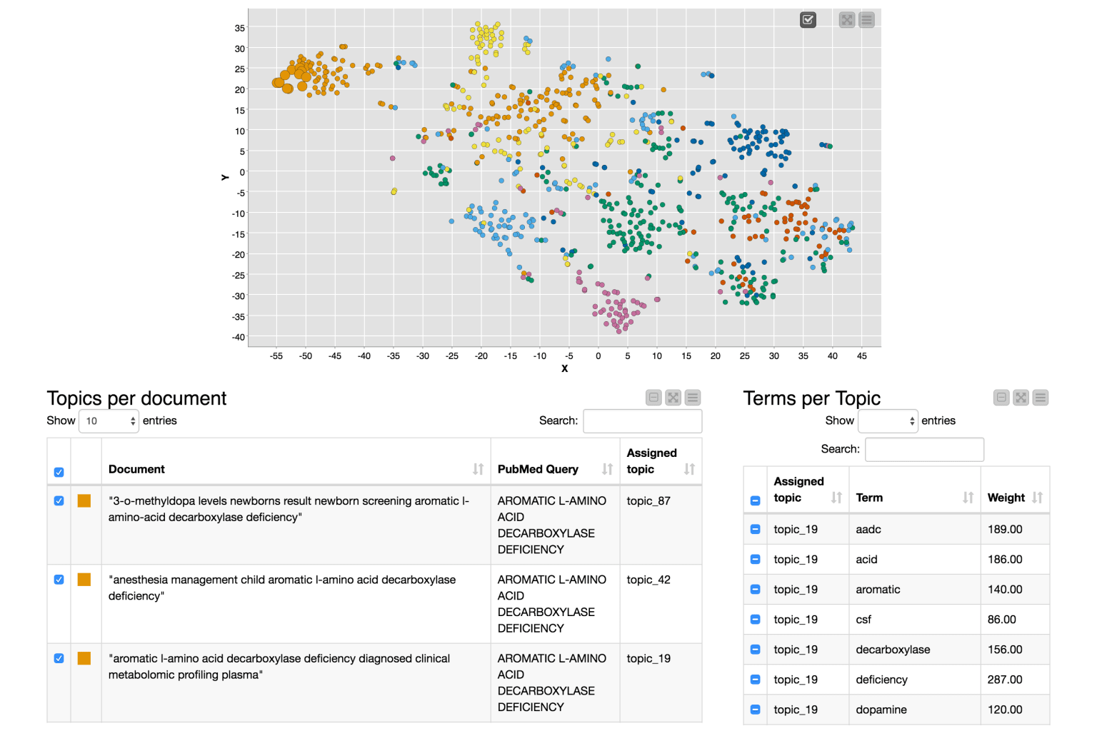 3_jupyter_knime_blog_hr.png