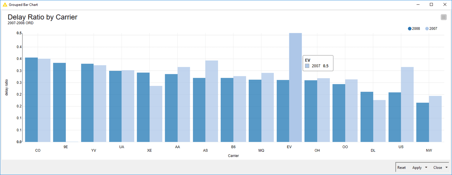 bar-chart_0.png