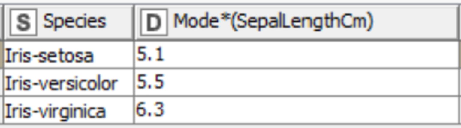 table-1-descriptive-statistics-knime.png