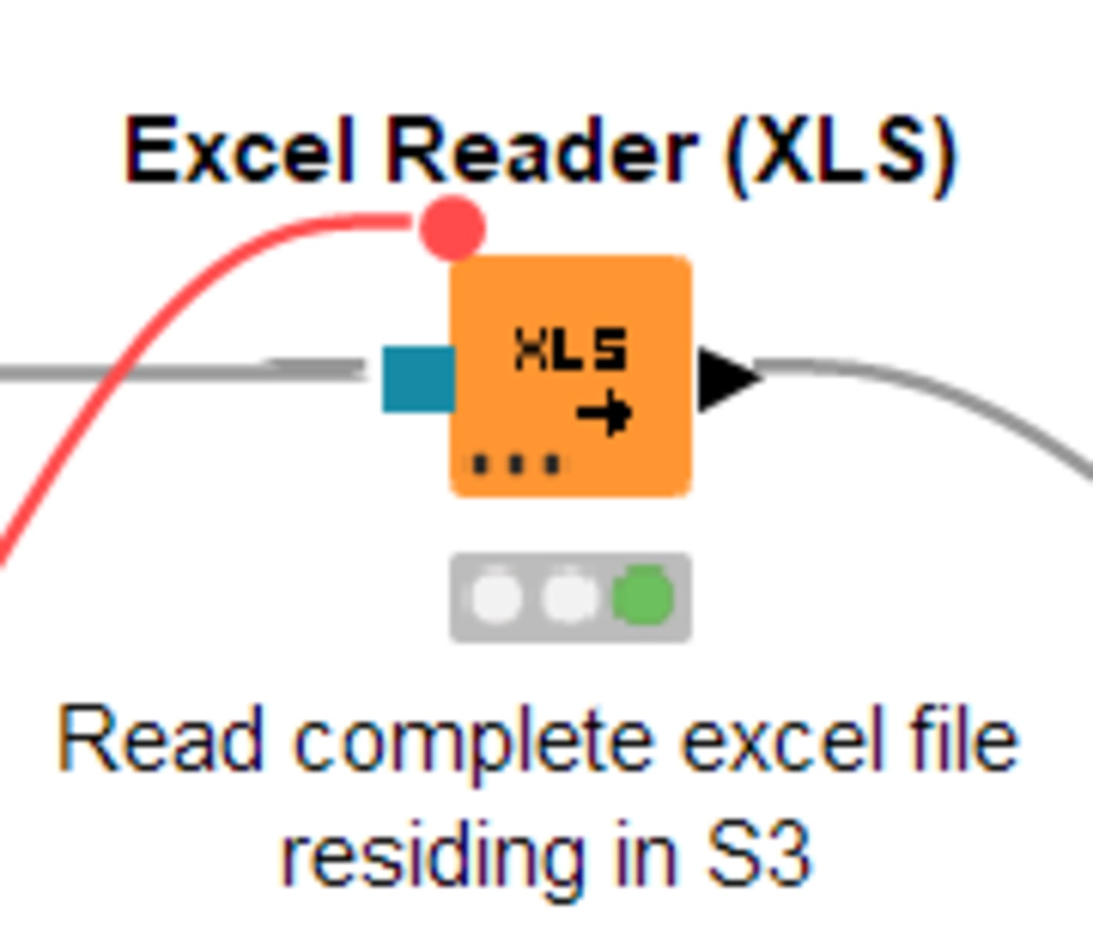 3-figure-amazons3-meets-dynamodb_0.png