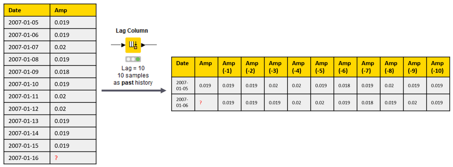 2-anomaly-detection-predictive-maintenance_0.png