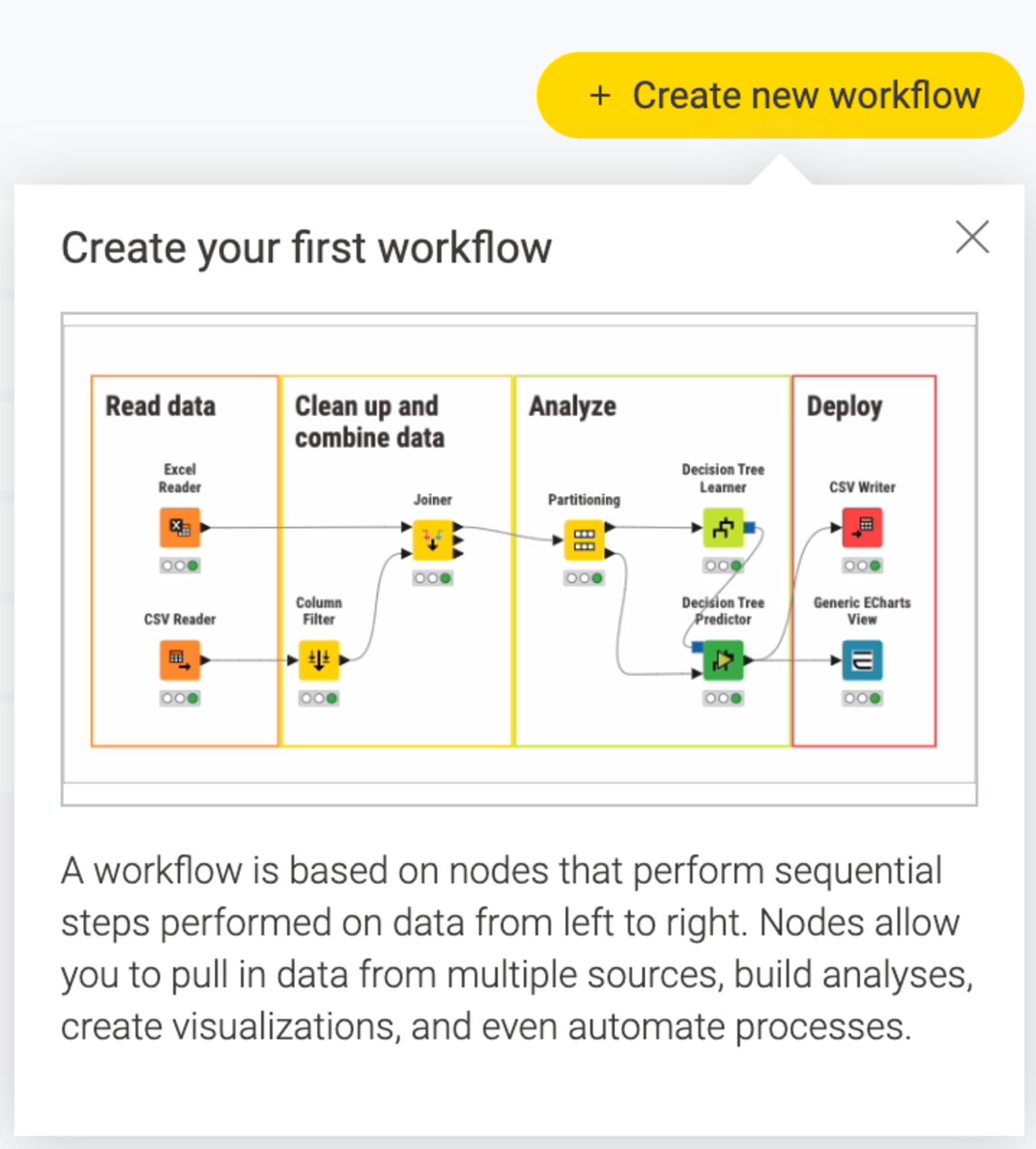 Product hints to onboard new users faster
