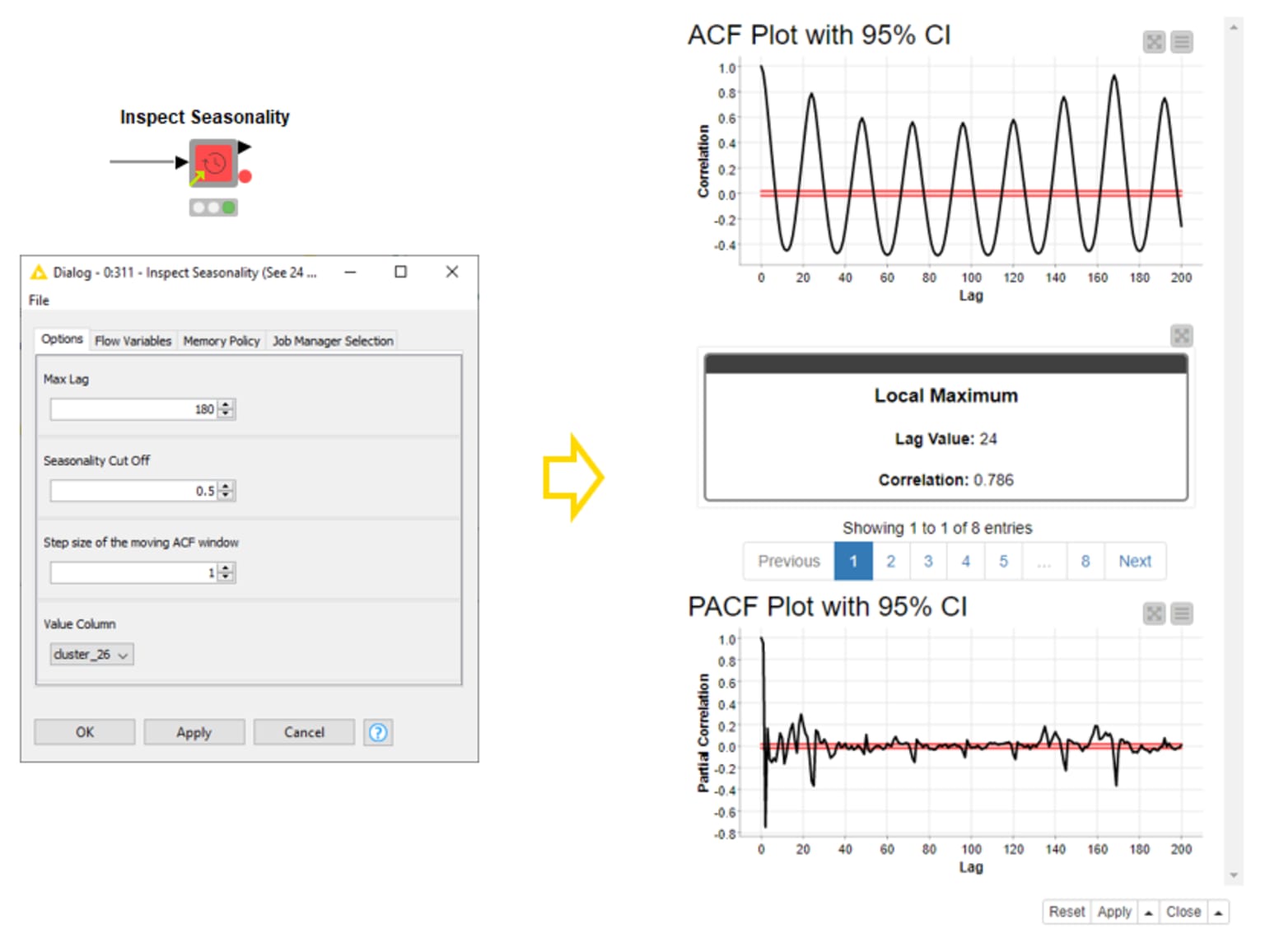 5-time-series-analysis-components.png