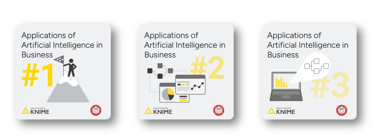 Digital badges