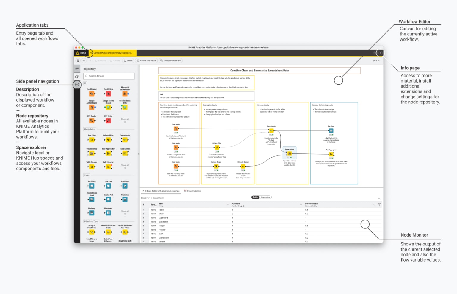 ai to automate spreadsheet