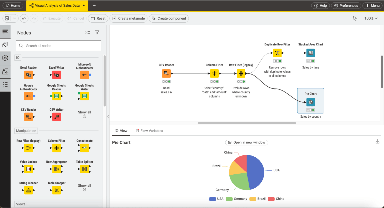 faster debugging workflow monitor