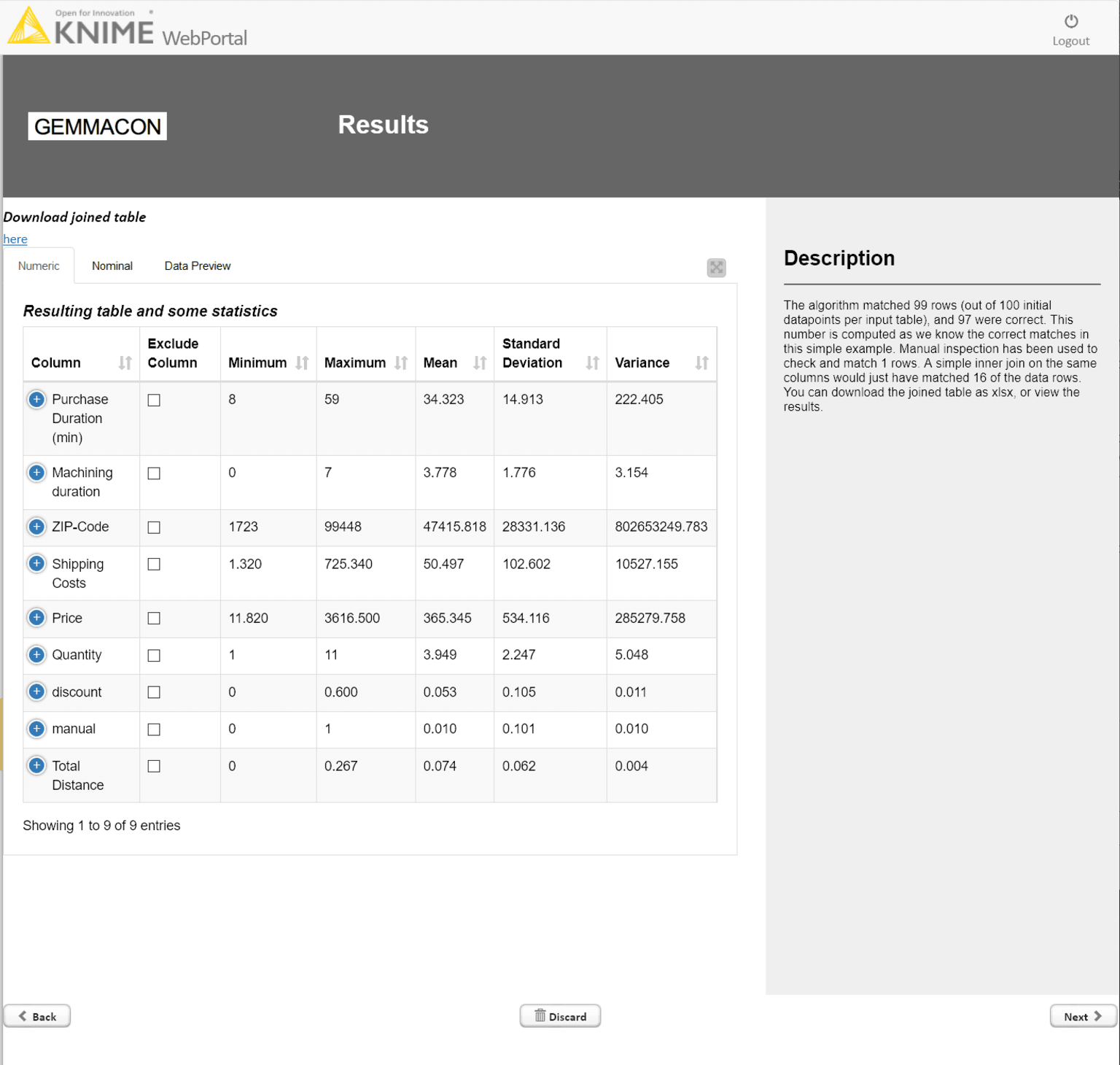 4-domain-experts-meet-machine-learning.png