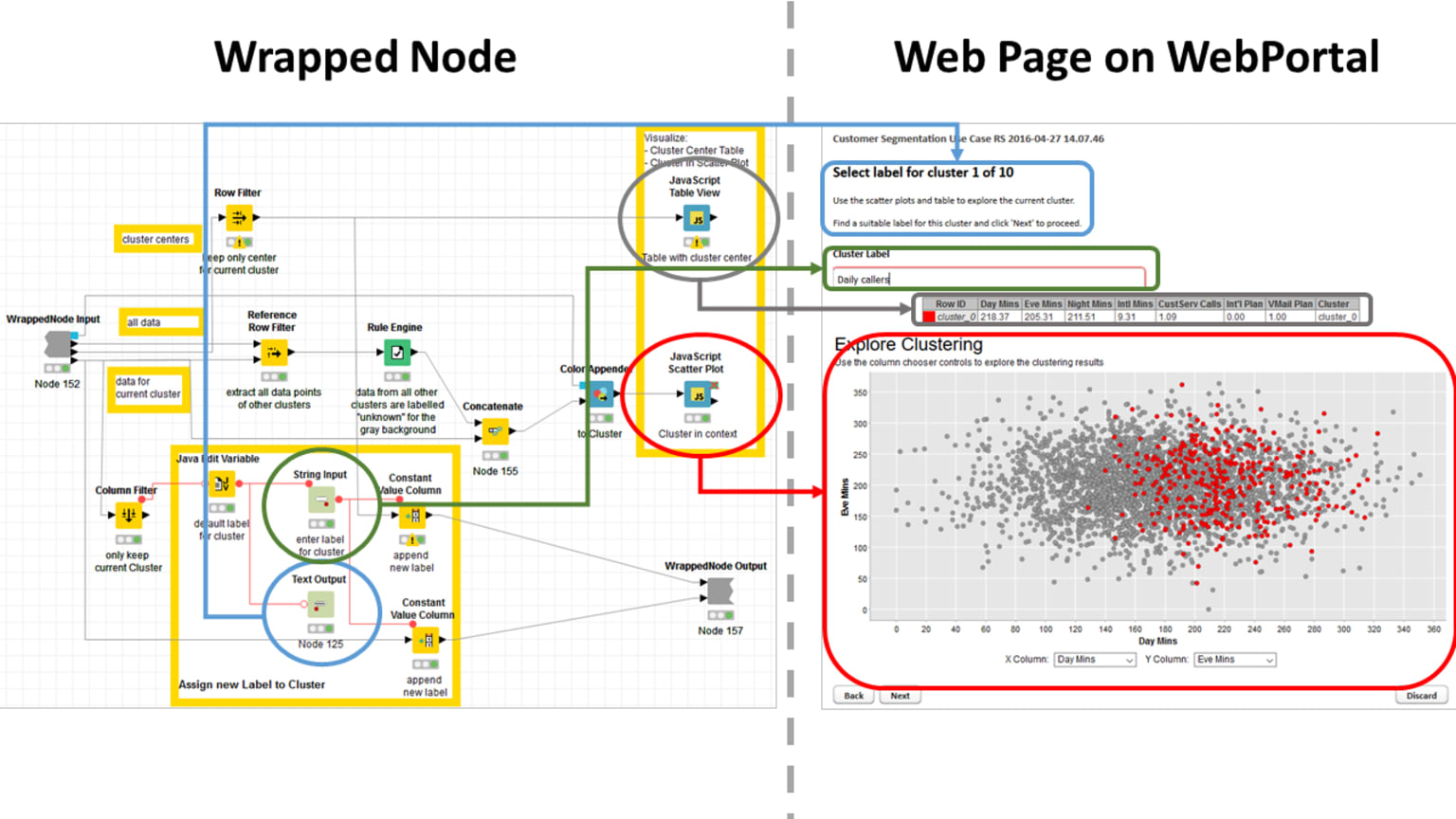 wrapped-node-webportal.png