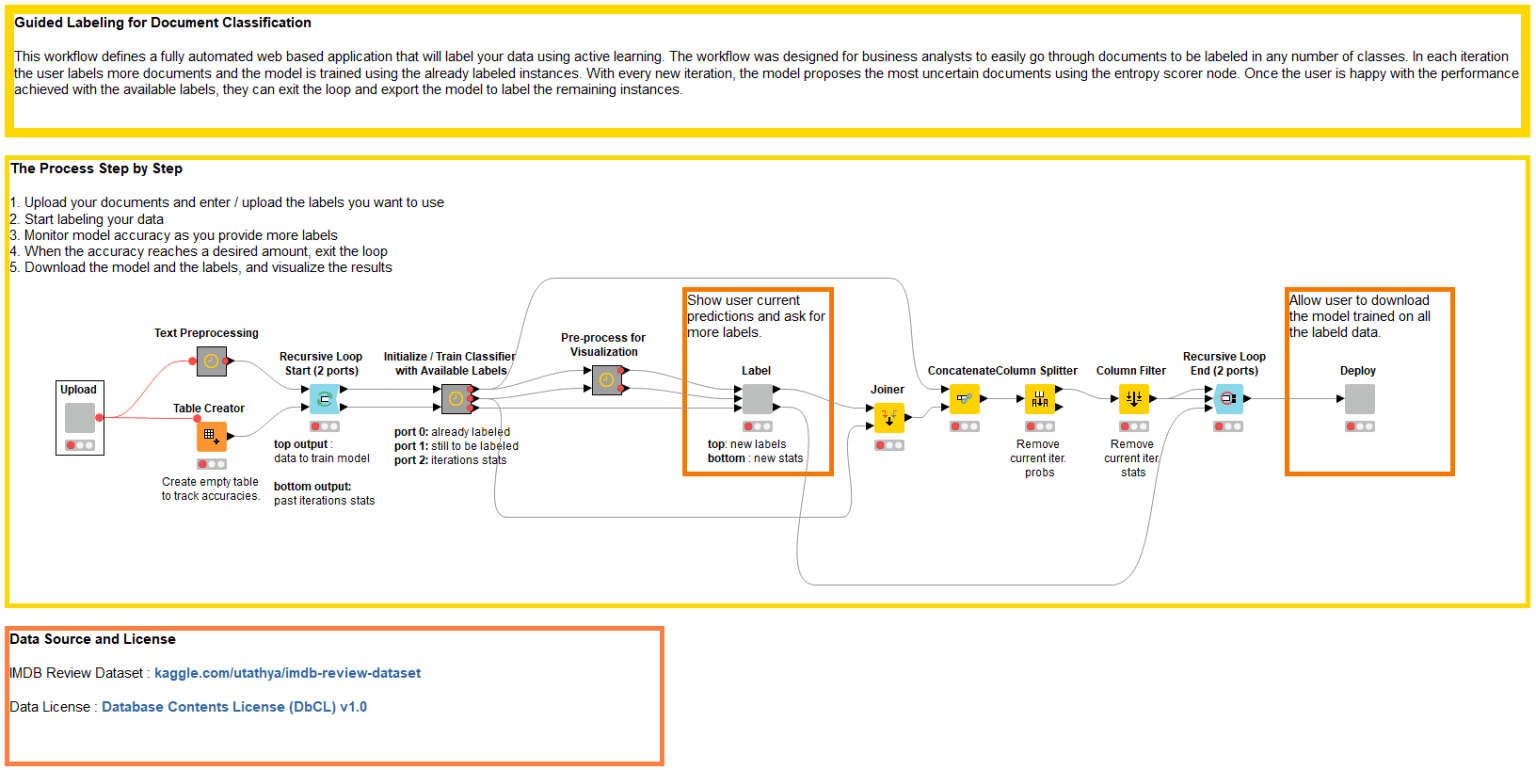 9-labeling-with-active-learning.png